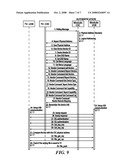 Method and Apparatus to Speed Transmission of CEC Commands diagram and image