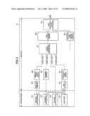 MULTIFUNCTION PERIPHERAL AND DEVICE CONTROL SYSTEM diagram and image