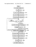 MULTIFUNCTION PERIPHERAL AND DEVICE CONTROL SYSTEM diagram and image