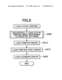 MULTIFUNCTION PERIPHERAL AND DEVICE CONTROL SYSTEM diagram and image