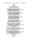 MULTIFUNCTION PERIPHERAL AND DEVICE CONTROL SYSTEM diagram and image