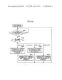 MULTIFUNCTION PERIPHERAL AND DEVICE CONTROL SYSTEM diagram and image