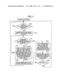 MULTIFUNCTION PERIPHERAL AND DEVICE CONTROL SYSTEM diagram and image