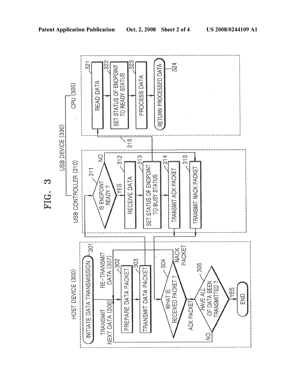 APPARATUS, METHOD, AND SYSTEM FOR CONTROLLING COMMUNICATION BETWEEN HOST DEVICE AND USB DEVICE - diagram, schematic, and image 03