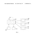 SYSTEM AND METHOD TO MANAGE MOVEMENT OF ASSETS diagram and image