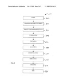 SYSTEM AND METHOD TO MANAGE MOVEMENT OF ASSETS diagram and image