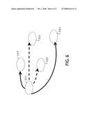 SYSTEM AND METHOD TO MANAGE MOVEMENT OF ASSETS diagram and image