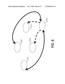 SYSTEM AND METHOD TO MANAGE MOVEMENT OF ASSETS diagram and image
