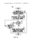 Information processing apparatus, information processing method, and information processing program diagram and image