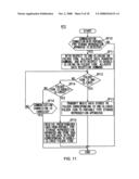 Information processing apparatus, information processing method, and information processing program diagram and image