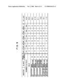 Bus system for use with information processing apparatus diagram and image