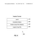 METHOD AND APPARATUS FOR CHAINING MULTIPLE INDEPENDENT HARDWARE ACCELERATION OPERATIONS diagram and image