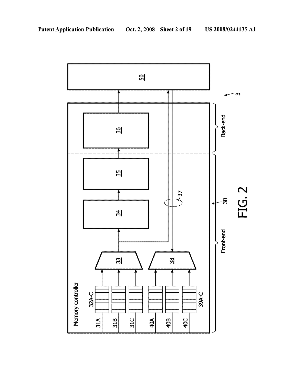 Memory Controller and Method For Controlling Access to a Memory, as Well as System Comprising a Memory Controller - diagram, schematic, and image 03