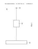 Slot Device diagram and image