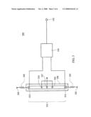 Slot Device diagram and image