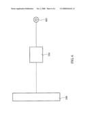 Slot Device diagram and image