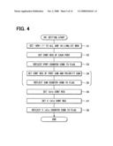 Memory management apparatus and method for same diagram and image