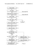 INFORMATION PROCESSING DEVICE AND DISK ARRAY CONSTRUCTION METHOD diagram and image