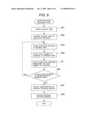 MICROPROCESSOR DESIGNING PROGRAM, MICROPOROCESSOR DESIGNING APPARATUS, AND MICROPROCESSOR diagram and image