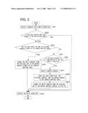 METHOD AND APPARATUS FOR CONTROLLING A SINGLE-USER APPLICATION IN A MULTI-USER OPERATING SYSTEM diagram and image