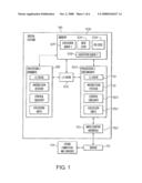 DESIGN STRUCTURE FOR ASYMMETRICAL PERFORMANCE MULTI-PROCESSORS diagram and image