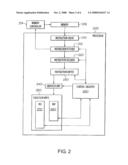 DESIGN STRUCTURE FOR ASYMMETRICAL PERFORMANCE MULTI-PROCESSORS diagram and image