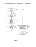 DESIGN STRUCTURE FOR ASYMMETRICAL PERFORMANCE MULTI-PROCESSORS diagram and image