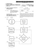 Apparatus, Method and Program Product for Policy Synchronization diagram and image