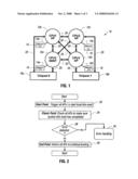 Parallel link reset in link based system diagram and image