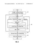 Parallel link reset in link based system diagram and image