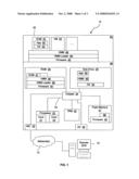 Method and Apparatus to Re-create trust model after sleep state diagram and image