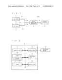 DEFECT INSPECTION APPARATUS, DEFECT INSPECTION PROGRAM, RECORDING MEDIUM STORING DEFECT INSPECTION PROGRAM, FIGURE DRAWING APPARATUS AND FIGURE DRAWING SYSTEM diagram and image