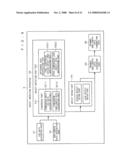 DEFECT INSPECTION APPARATUS, DEFECT INSPECTION PROGRAM, RECORDING MEDIUM STORING DEFECT INSPECTION PROGRAM, FIGURE DRAWING APPARATUS AND FIGURE DRAWING SYSTEM diagram and image