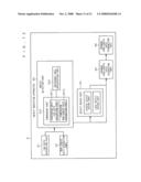 DEFECT INSPECTION APPARATUS, DEFECT INSPECTION PROGRAM, RECORDING MEDIUM STORING DEFECT INSPECTION PROGRAM, FIGURE DRAWING APPARATUS AND FIGURE DRAWING SYSTEM diagram and image