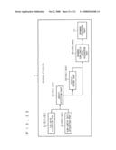 DEFECT INSPECTION APPARATUS, DEFECT INSPECTION PROGRAM, RECORDING MEDIUM STORING DEFECT INSPECTION PROGRAM, FIGURE DRAWING APPARATUS AND FIGURE DRAWING SYSTEM diagram and image