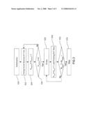 SET-CYCLIC COMPARISON METHOD FOR LOW-DENSITY PARITY-CHECK DECODER diagram and image