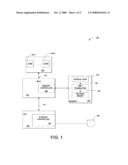 Apparatus and method for redundant multi-threading with recovery diagram and image