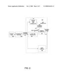 Apparatus and method for redundant multi-threading with recovery diagram and image