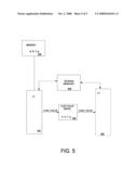 Apparatus and method for redundant multi-threading with recovery diagram and image