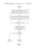 Method And Apparatus For Code Group Identification And Frame Synchronization By Use Of Reed-Solomon Decoder And Reliability Measurement For UMTS W-CDMA diagram and image