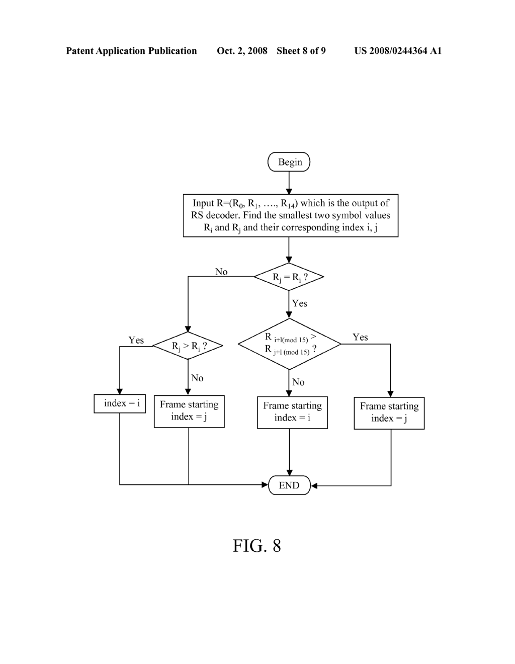 Method And Apparatus For Code Group Identification And Frame Synchronization By Use Of Reed-Solomon Decoder And Reliability Measurement For UMTS W-CDMA - diagram, schematic, and image 09