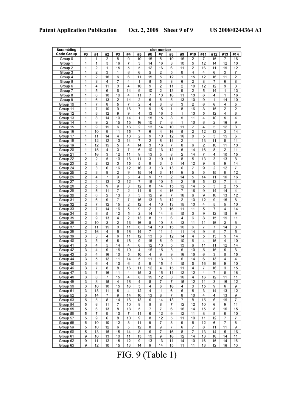 Method And Apparatus For Code Group Identification And Frame Synchronization By Use Of Reed-Solomon Decoder And Reliability Measurement For UMTS W-CDMA - diagram, schematic, and image 10