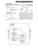 REGISTER READ MECHANISM diagram and image