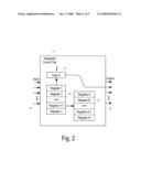 REGISTER READ MECHANISM diagram and image