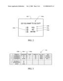 METHOD OF AUTOMATICALLY POPULATING AND GENERATING FLOWCHART CELLS diagram and image