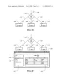 METHOD OF AUTOMATICALLY POPULATING AND GENERATING FLOWCHART CELLS diagram and image