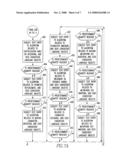 Spell Check Function Having a Character Replacement Spell Check Algorithm That Applies a Preference Based Upon Proximity of the Characters Replacing One Another, and Associated Handheld Electronic Device diagram and image