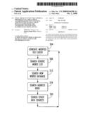 Spell Check Function That Applies a Preference to a Spell Check Algorithm Based Upon Extensive User Selection of Spell Check Results Generated by the Algorithm, and Associated Handheld Electronic Device diagram and image