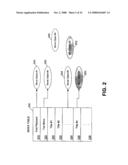 ABSTRACTIONS IN DISC AUTHORING diagram and image