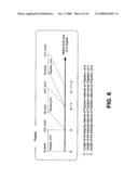 ABSTRACTIONS IN DISC AUTHORING diagram and image